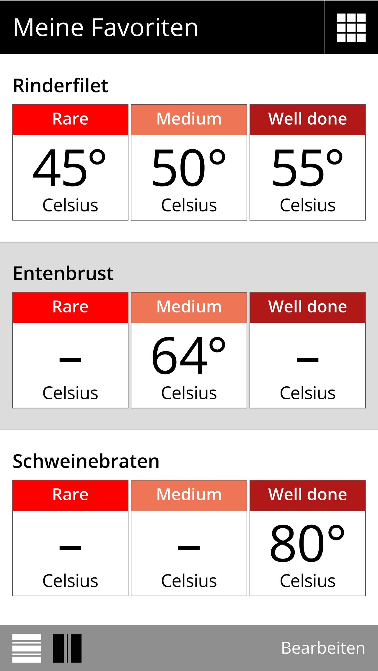 Kerntemperatur-APP