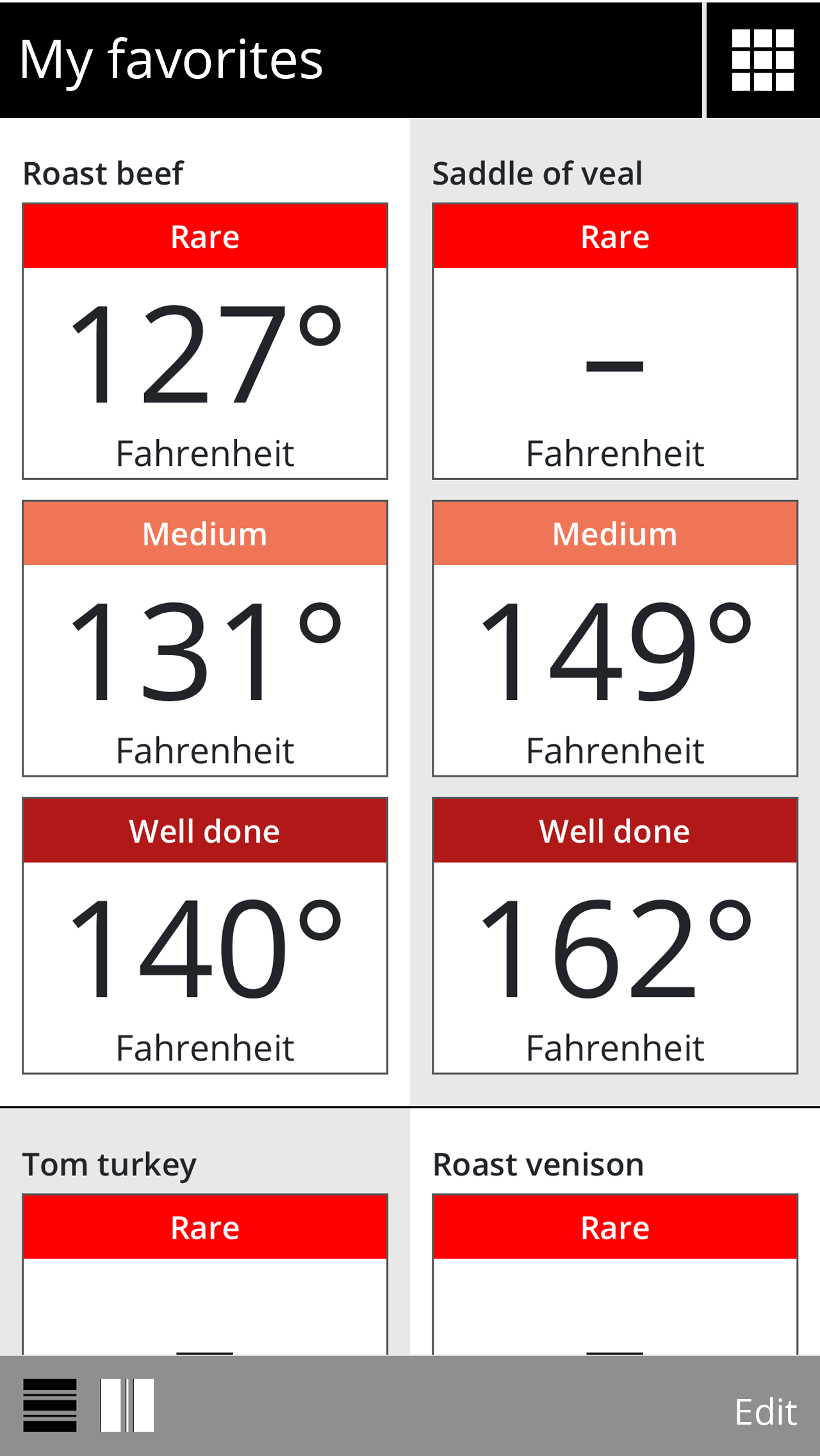 Core temperature app